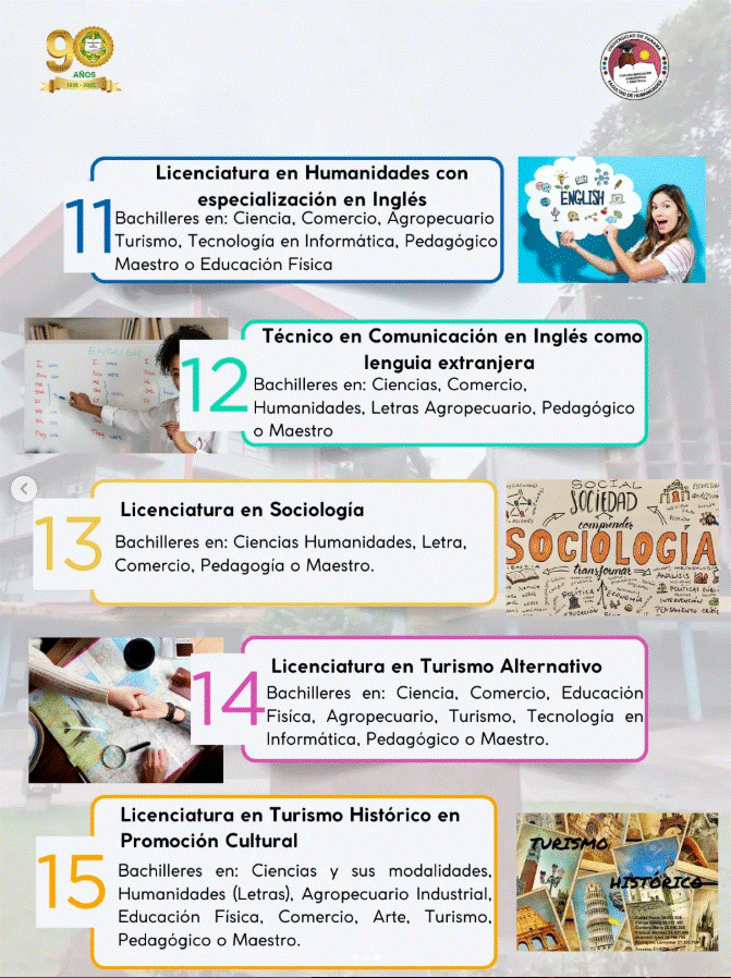 Bachilleres que aplican