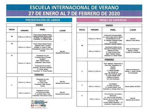 Actividades